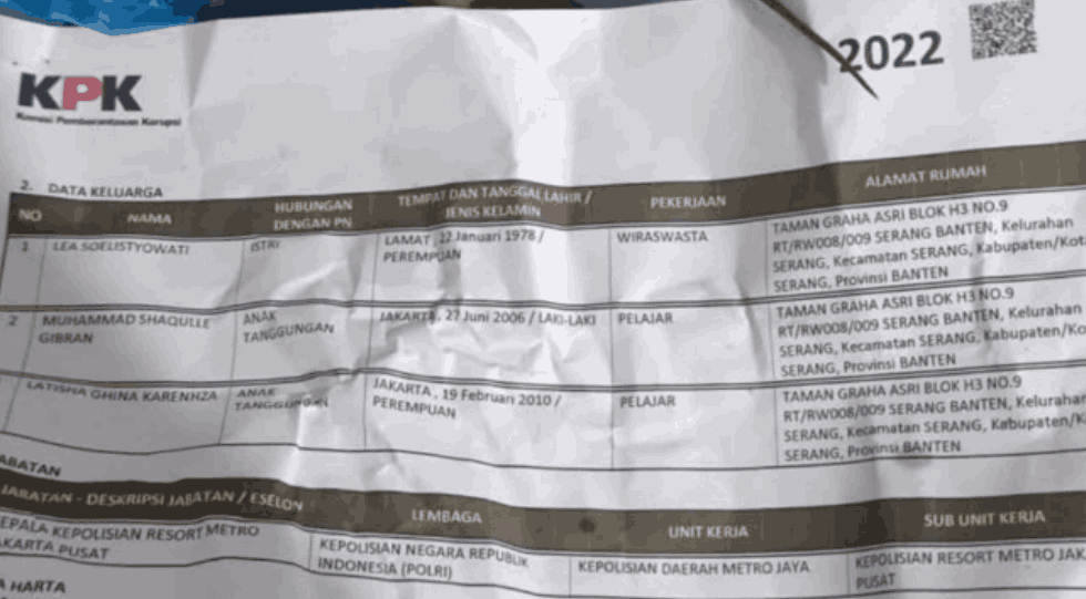 Dokumen LHKPN Jadi Bungkus Bawang, KPK Tegaskan Bukan Cetakan Resmi
